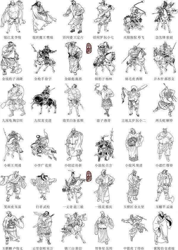 水浒传红楼梦古风线稿人物素材儿童年画古装生活场景水浒传历史人物Ai矢量素材