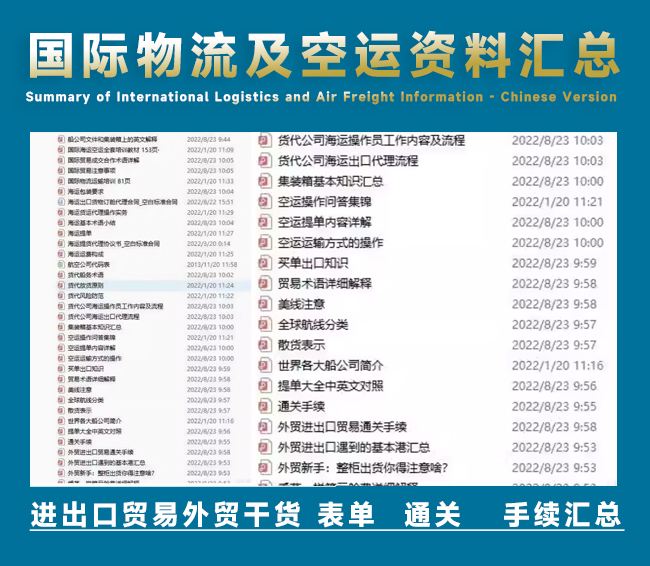 国际物流及空运资料通关手续资料进出口贸易汇总